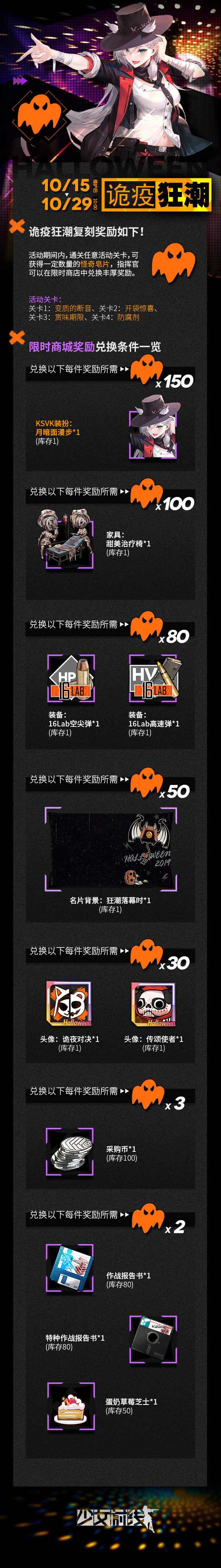 少女前线