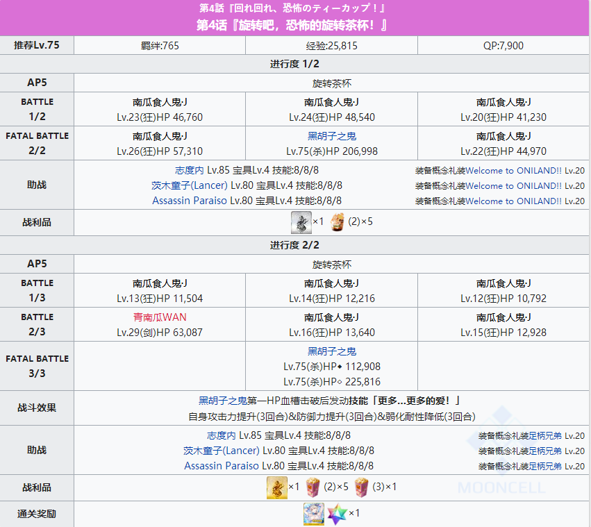 命运冠位指定