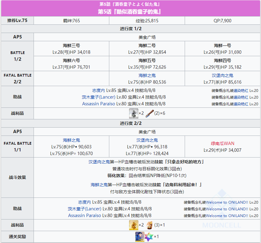 命运冠位指定