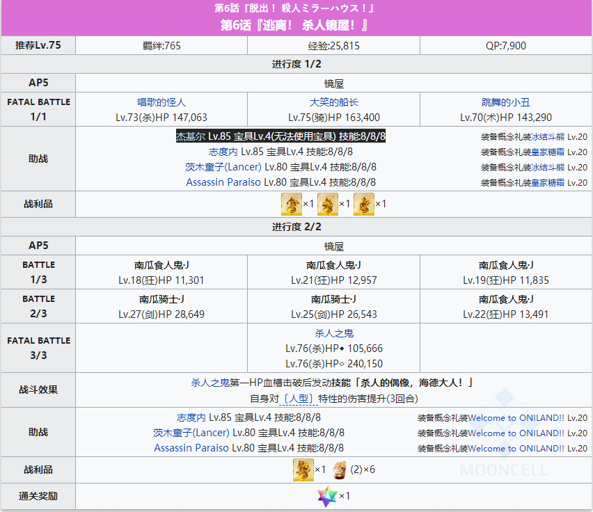 命运冠位指定