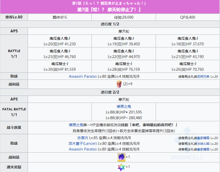命运冠位指定