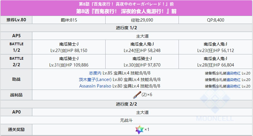 命运冠位指定