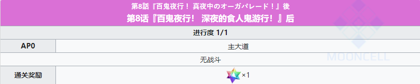 命运冠位指定