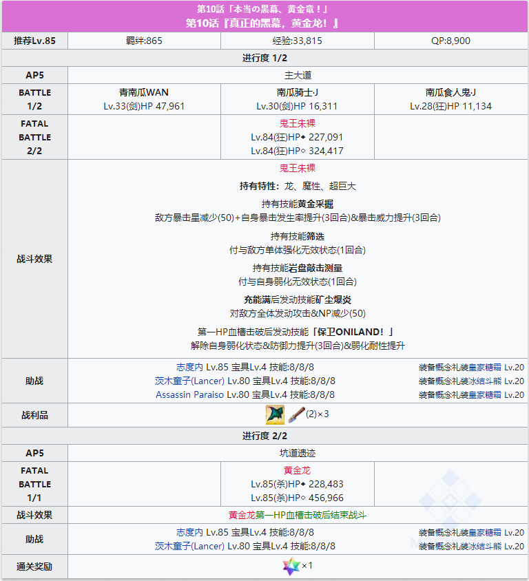 命运冠位指定