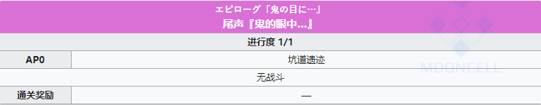 命运冠位指定