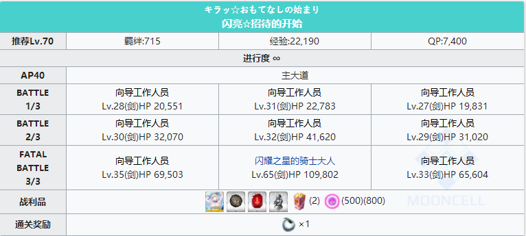 命运冠位指定