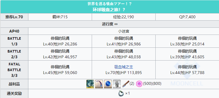 命运冠位指定