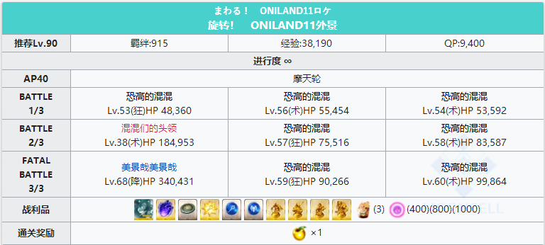 命运冠位指定