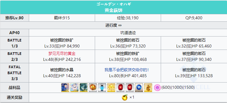 命运冠位指定