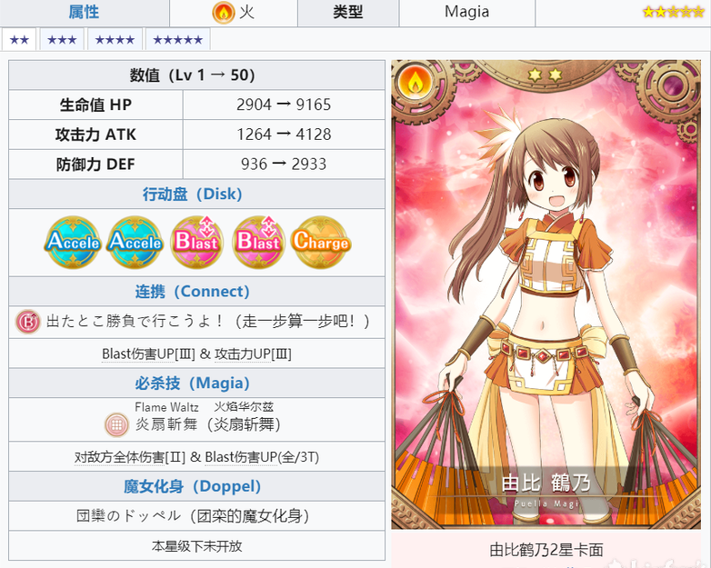 魔法纪录魔法少女小圆外传