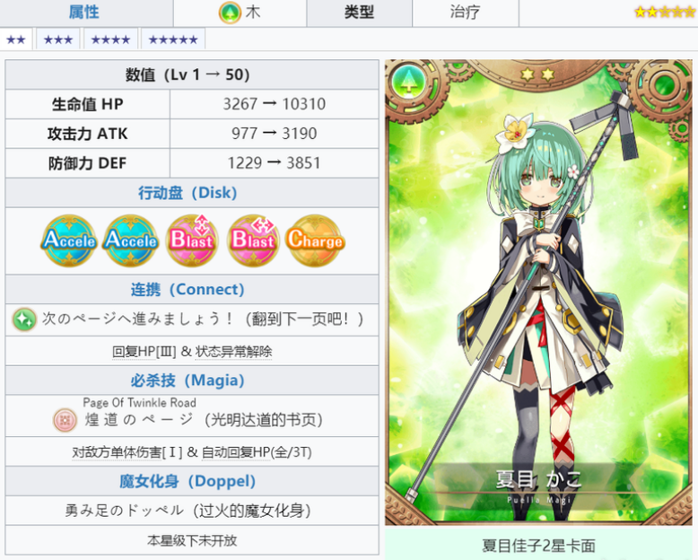 魔法纪录魔法少女小圆外传