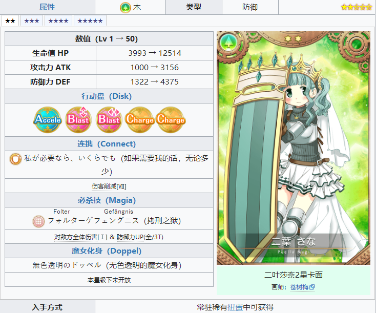 魔法纪录魔法少女小圆外传