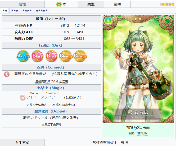 魔法纪录魔法少女小圆外传