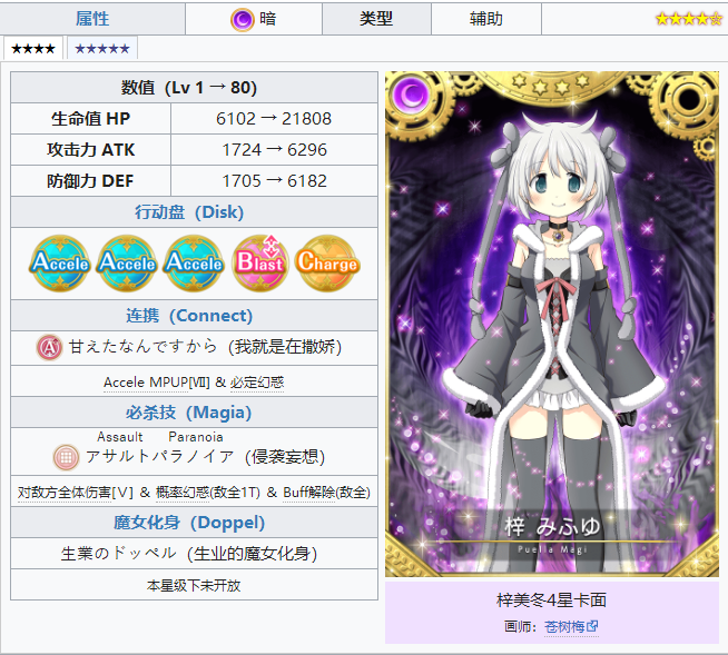 魔法纪录魔法少女小圆外传