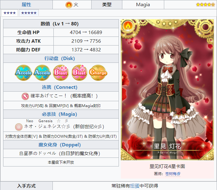 魔法纪录魔法少女小圆外传