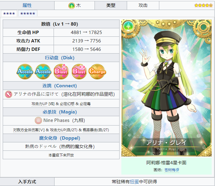 魔法纪录魔法少女小圆外传