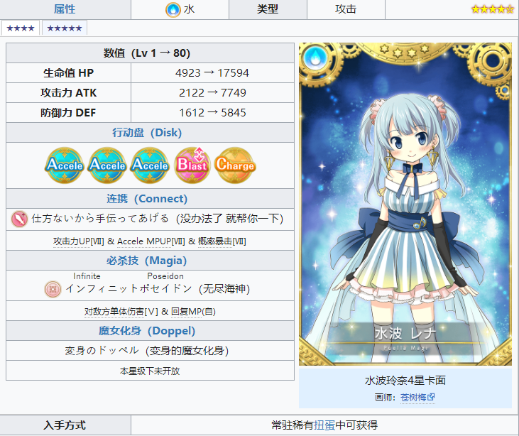 魔法纪录魔法少女小圆外传