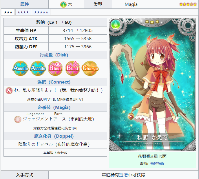 魔法纪录魔法少女小圆外传