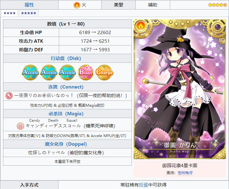 魔法纪录魔法少女小圆外传