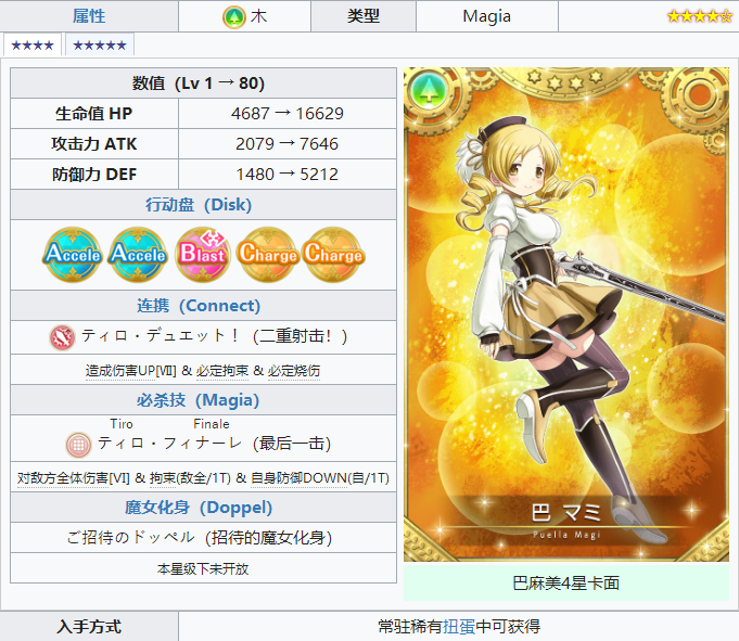 魔法纪录魔法少女小圆外传