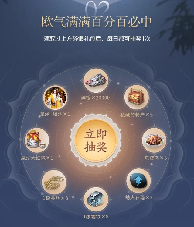 天涯明月刀