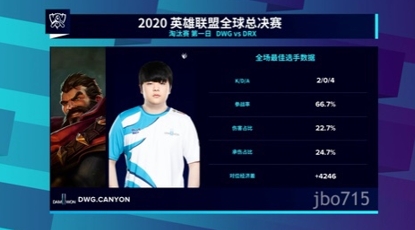S10：DWG零封DRX顺利晋级四强，DRX遗憾退场