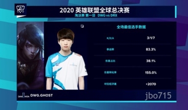 S10：DWG零封DRX顺利晋级四强，DRX遗憾退场