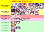 公主连结Rank11-3推荐表