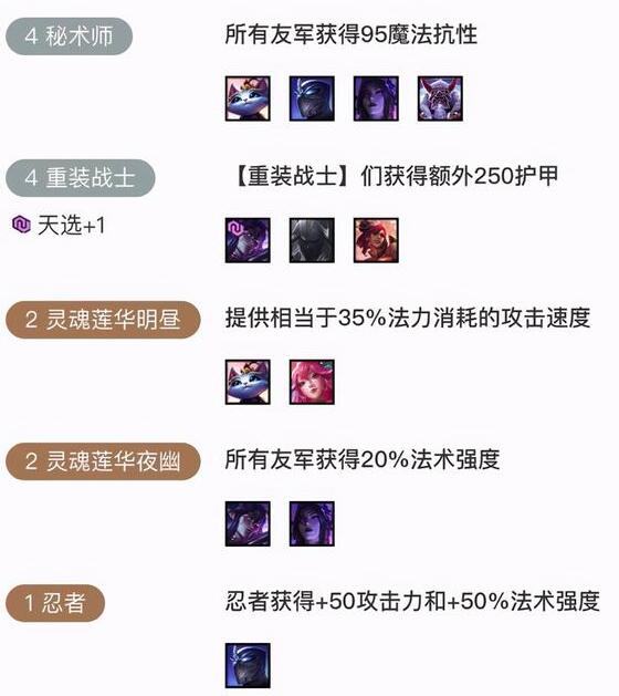云顶之弈