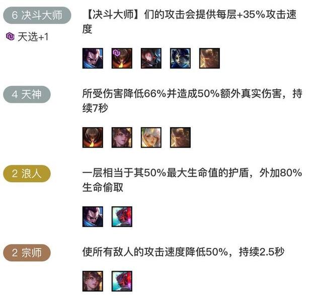 云顶之弈