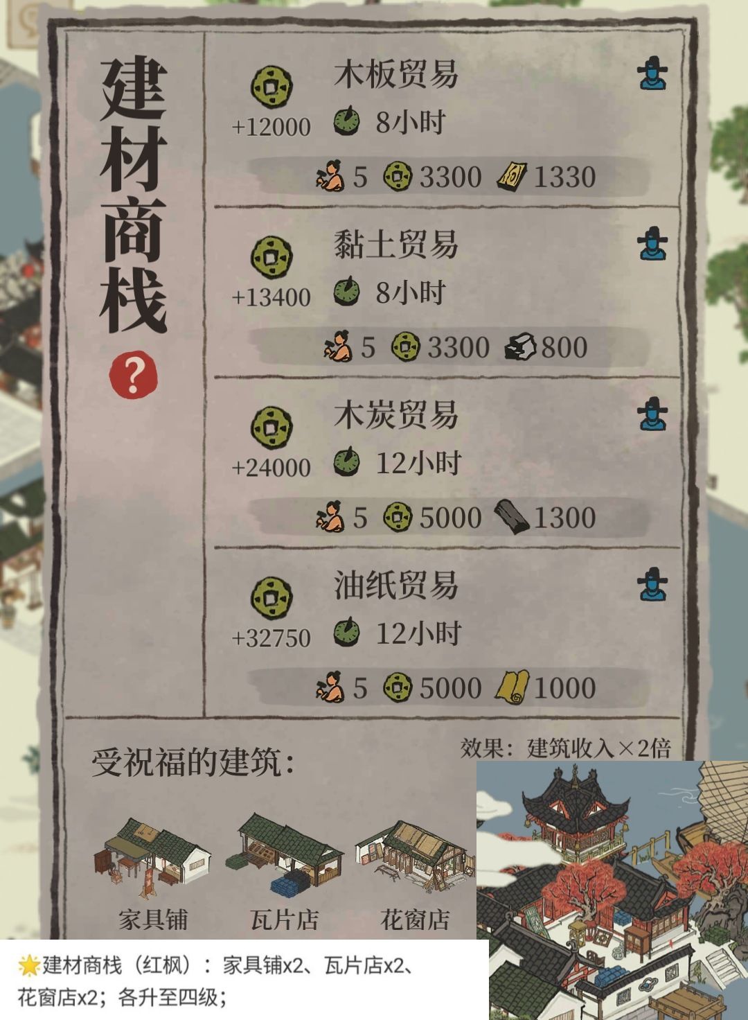 江南百景图