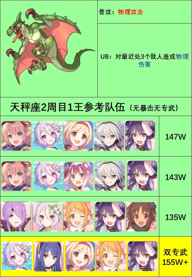 公主连结