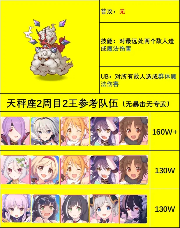 公主连结