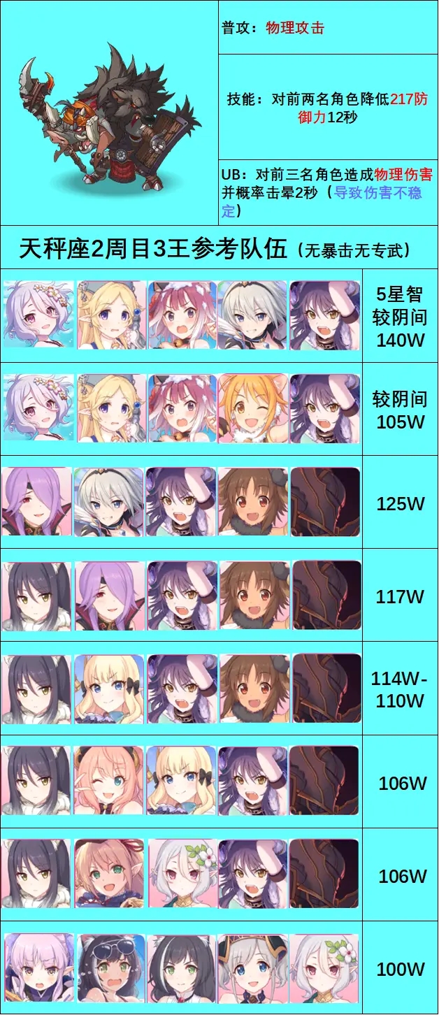 公主连结