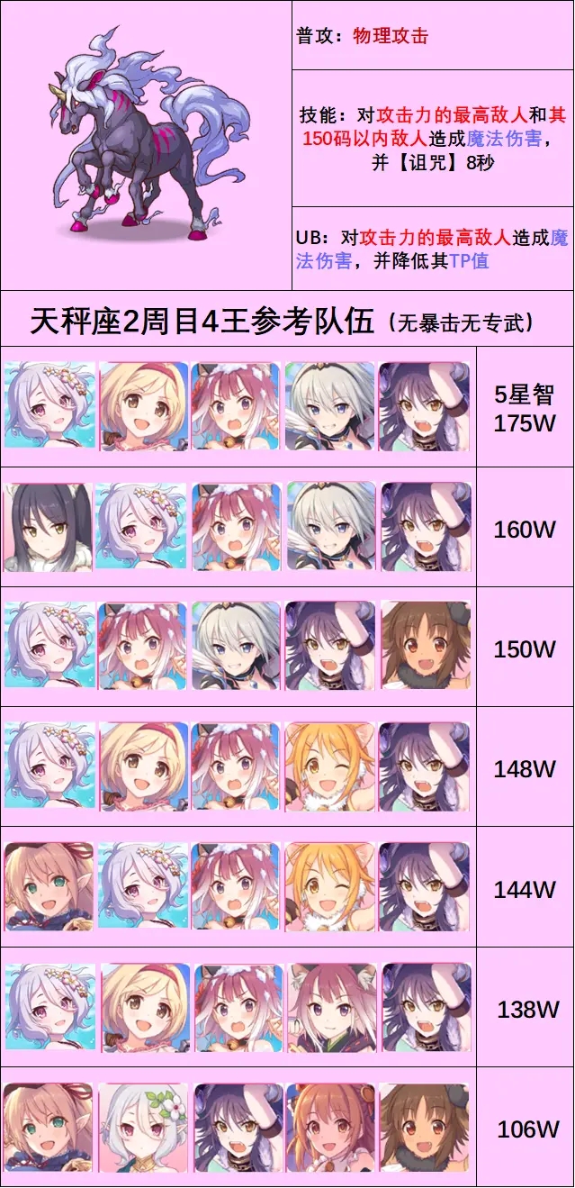 公主连结