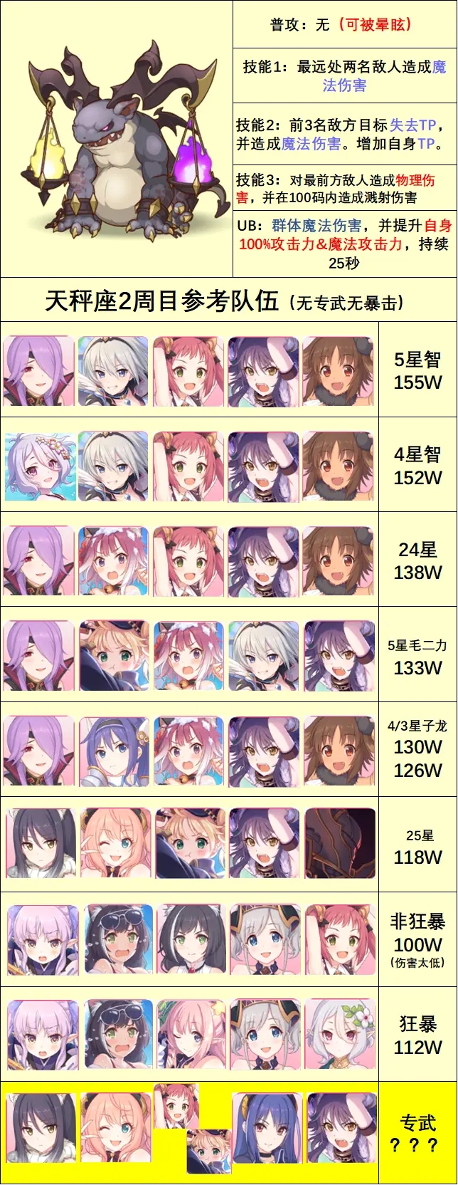 公主连结