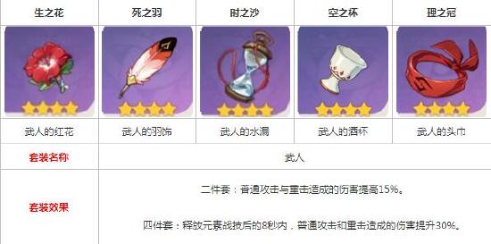 原神