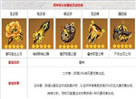 原神钟离圣遗物搭配推荐