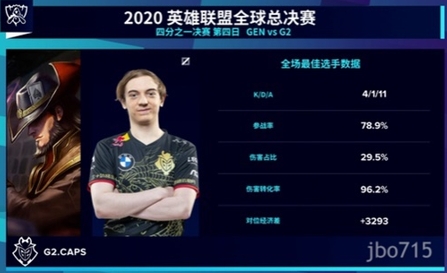 花式整活战队G2零封GEN 成LEC战区最后希望