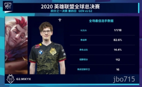 花式整活战队G2零封GEN 成LEC战区最后希望