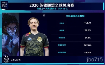 花式整活战队G2零封GEN 成LEC战区最后希望