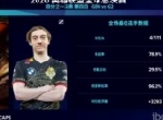 花式整活战队G2零封GEN 成LEC战区最后希望