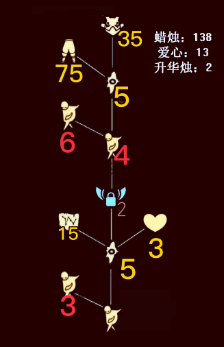 光遇毛靴棉裤先祖在哪