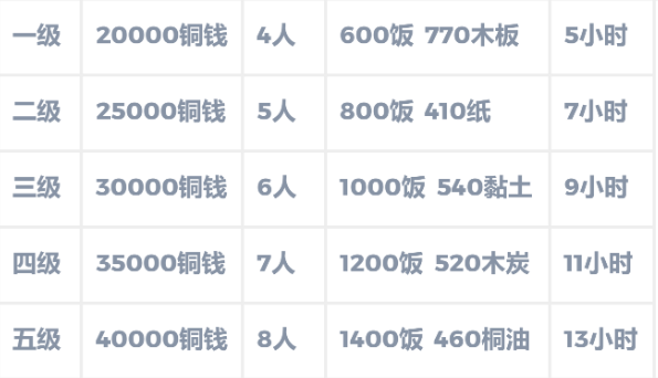 江南百景图
