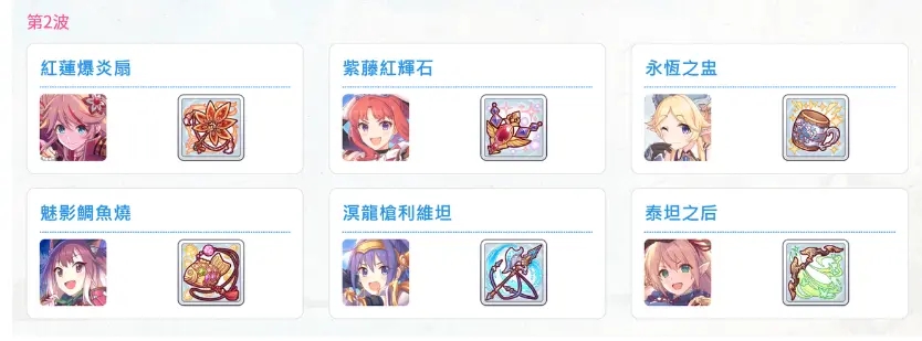 公主连结