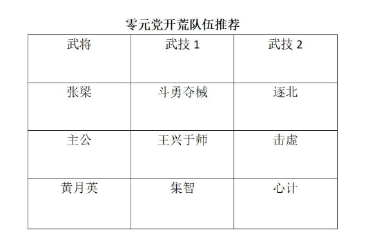 鸿图之下手游