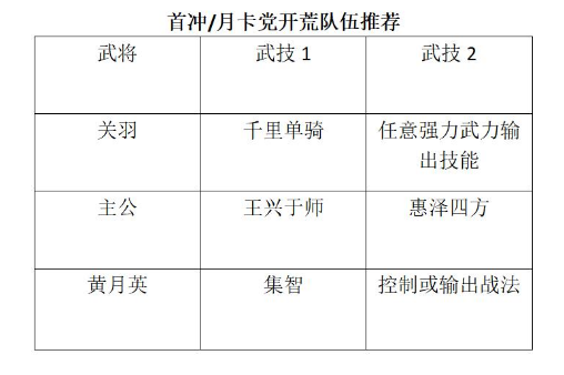 鸿图之下手游