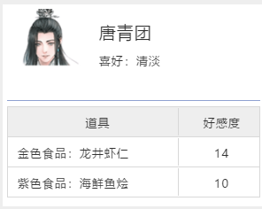 天涯明月刀
