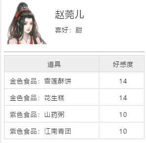天涯明月刀