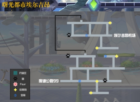另一个伊甸超越时空的猫